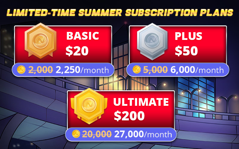 Image showing the subscription tiers